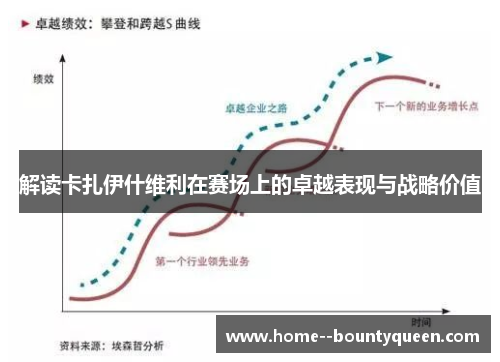 解读卡扎伊什维利在赛场上的卓越表现与战略价值