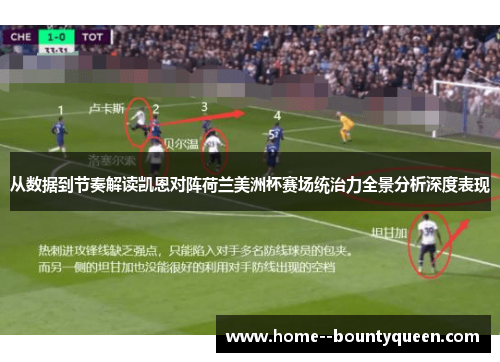 从数据到节奏解读凯恩对阵荷兰美洲杯赛场统治力全景分析深度表现 从数据到节奏解读凯恩对阵荷兰美洲杯赛场统治力全景分析深度表现