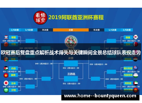 欧冠赛后复盘重点解析战术得失与关键瞬间全景总结球队表现走势