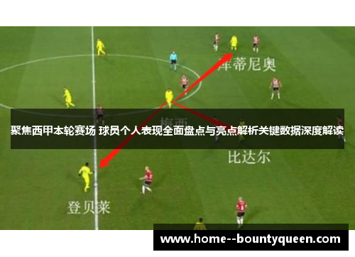 聚焦西甲本轮赛场 球员个人表现全面盘点与亮点解析关键数据深度解读 聚焦西甲本轮赛场 球员个人表现全面盘点与亮点解析关键数据深度解读