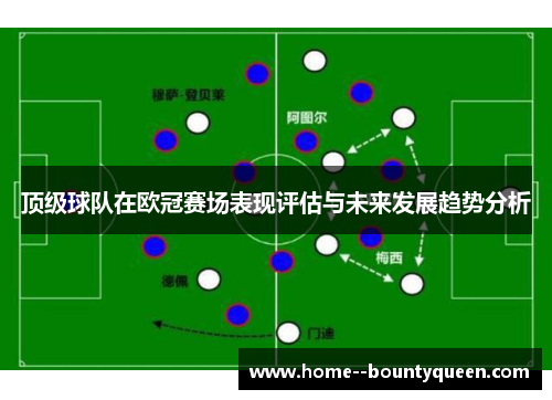 顶级球队在欧冠赛场表现评估与未来发展趋势分析