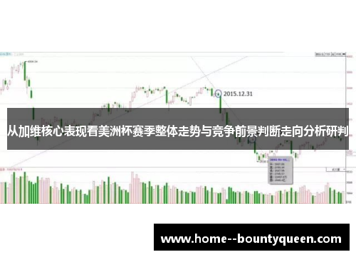 从加维核心表现看美洲杯赛季整体走势与竞争前景判断走向分析研判