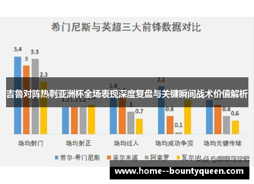 吉鲁对阵热刺亚洲杯全场表现深度复盘与关键瞬间战术价值解析