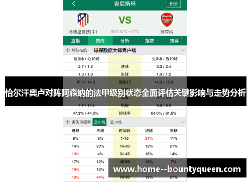 恰尔汗奥卢对阵阿森纳的法甲级别状态全面评估关键影响与走势分析